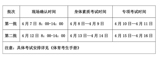 四川省2020年通俗高校招生体育类专业统考测验时候支配告诉布告