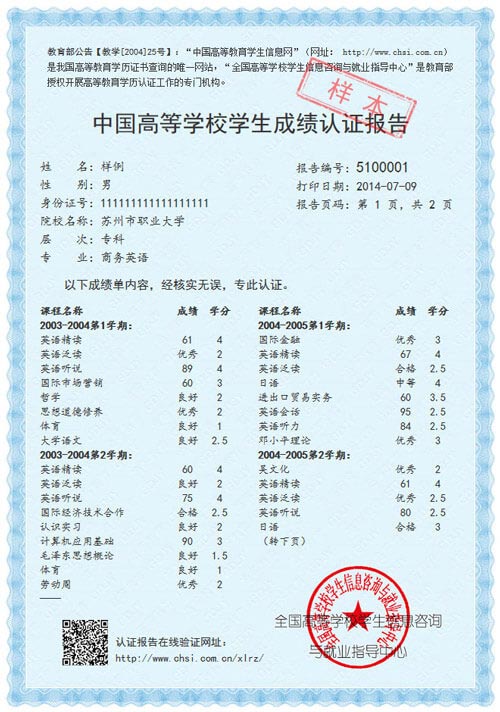 学历与成绩认证_中国高等教育学生信息网(学信