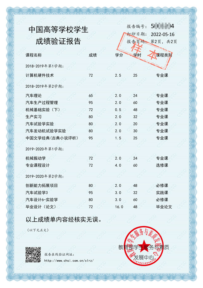 中国高等学校学生成绩验证报告