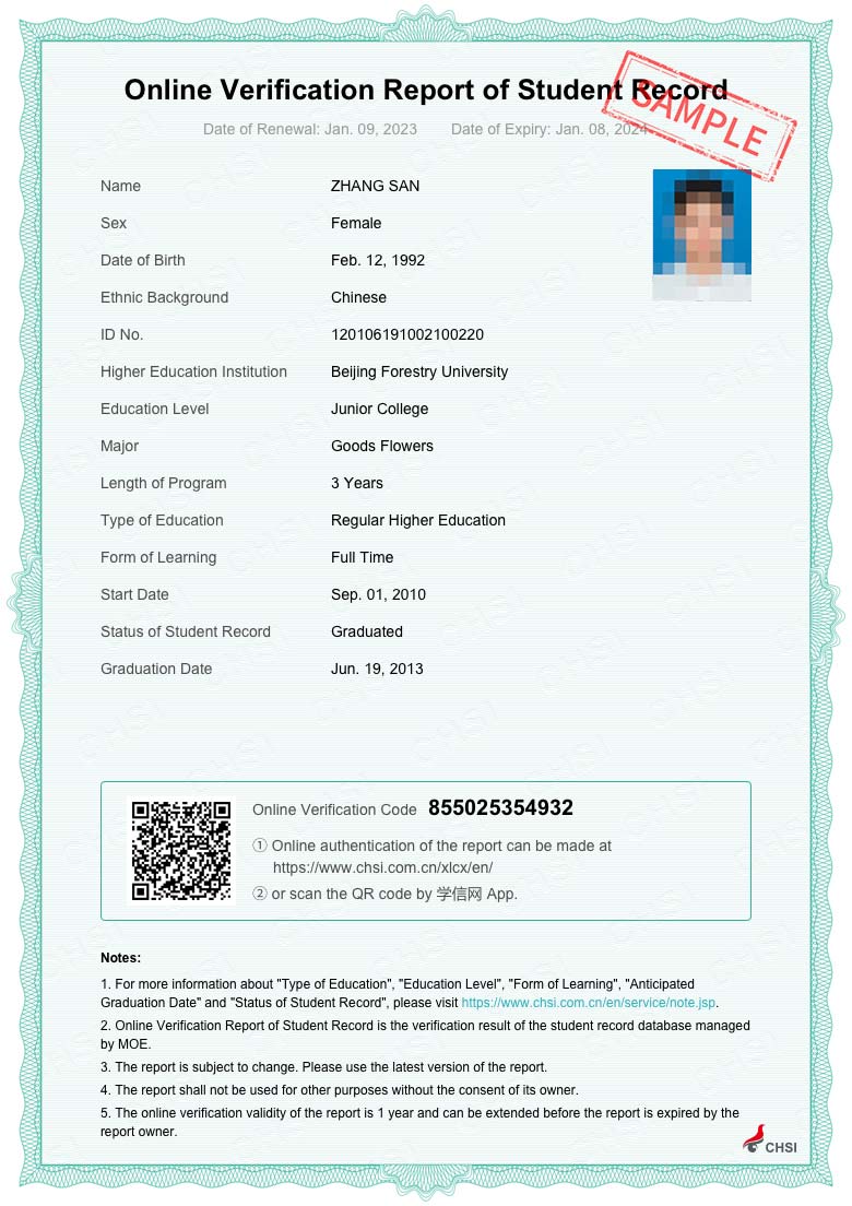 Online Verification Report Of Higher Education Qualification Online Verification Report Of Higher Education Qualification
