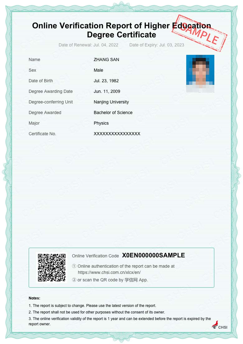 Brief Introduction to Online Verification Report CSSD Brief Introduction to Online Verification Report CSSD