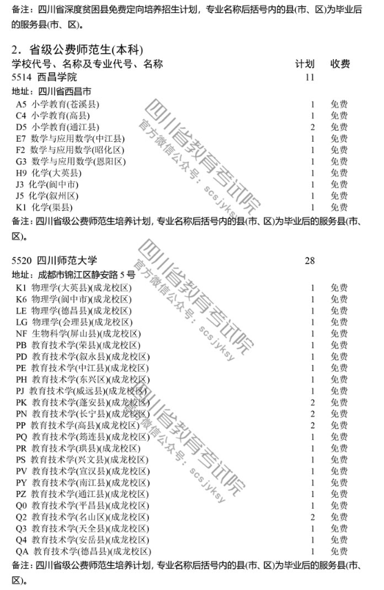 四川 - 关于深度贫困县普通类本科和省级公费师范生本科未完成计划院校征集志愿的通知