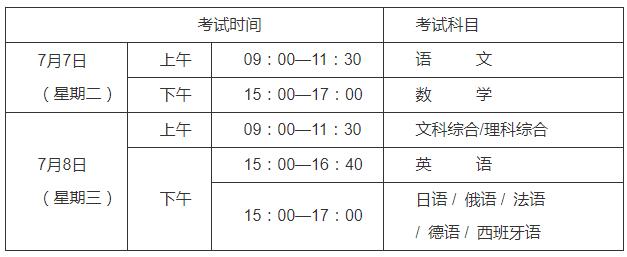 高考在即，贵州省招生考试院特别提醒全省考生