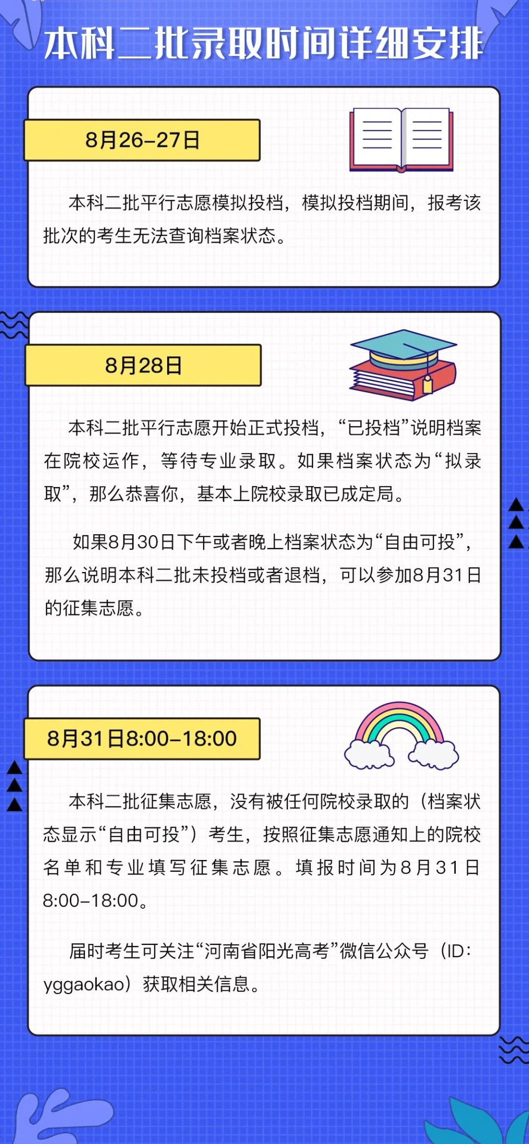 河南高招本科二批今日开始录取！录取时间详细安排在这里！