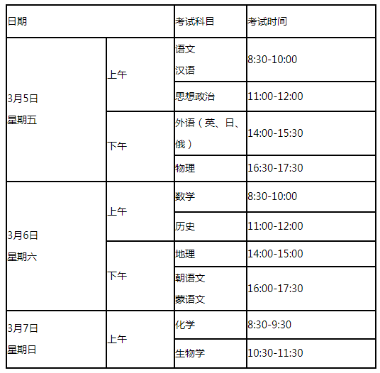 辽宁 - 关于2021年1月普通高中学业水平合格性考试时间安排的公告