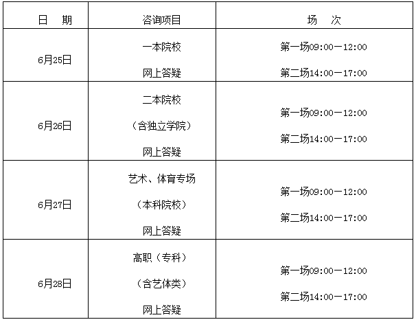 江西 - 关于举办2021年普通高校招生志愿填报网上咨询会的通知