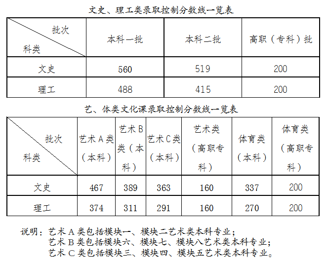 zr20210623165301_762.png