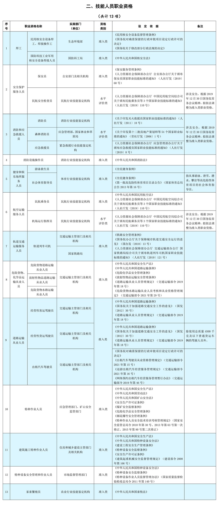 W020211202539490495327.jpg