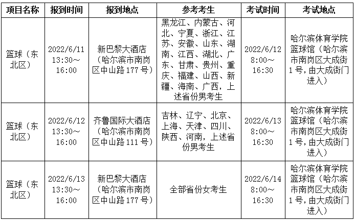 哈尔滨体育学院1.png