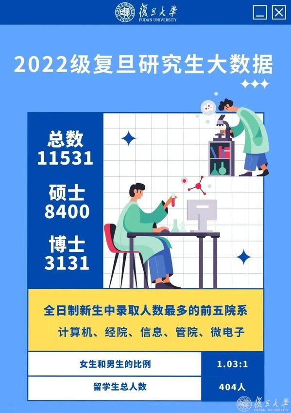 复旦1.jpg