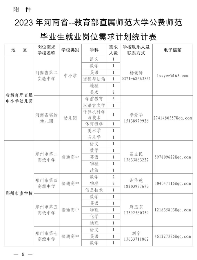 2084个编制岗位！河南这场“网络双选会”即将开始！