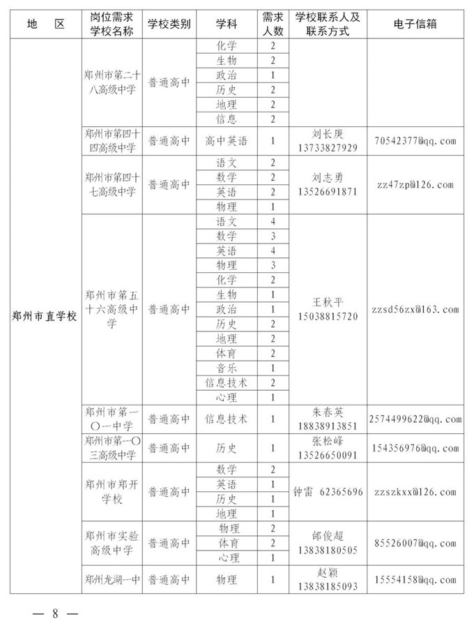 2084个编制岗位！河南这场“网络双选会”即将开始！