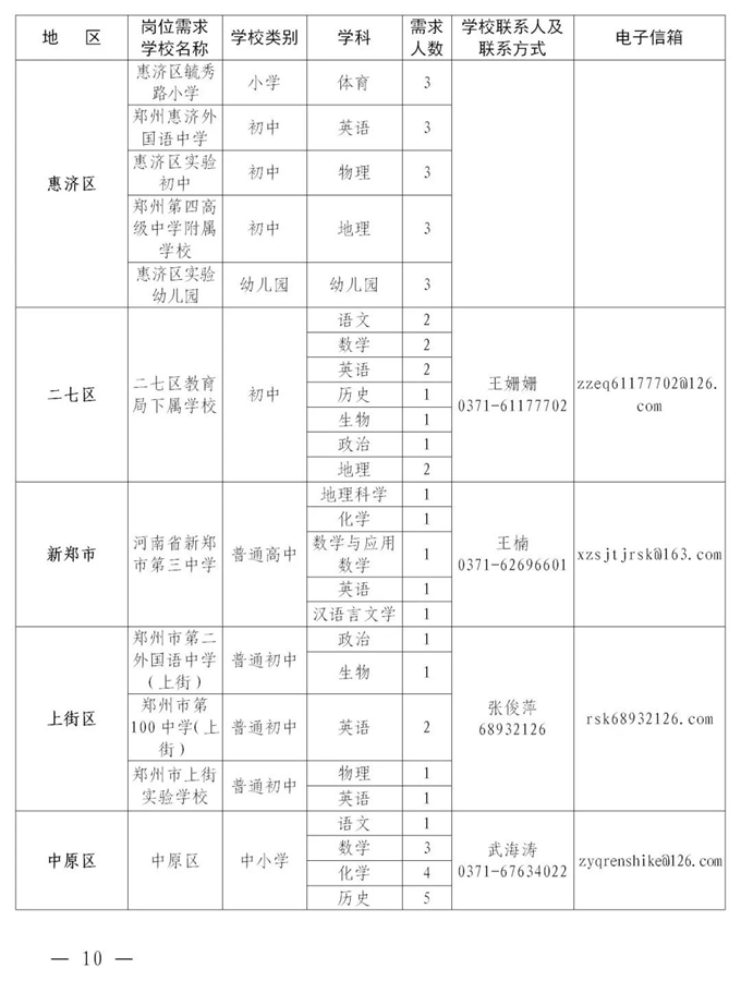 2084个编制岗位！河南这场“网络双选会”即将开始！