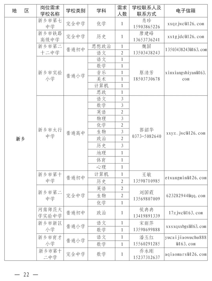 2084个编制岗位！河南这场“网络双选会”即将开始！