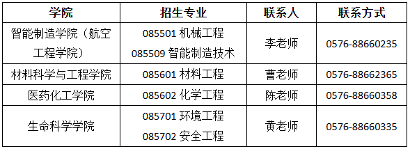 台州学院.png