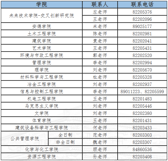 西安建筑科技大学2.png