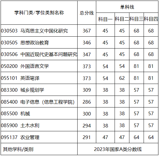 西南科技大学1.png