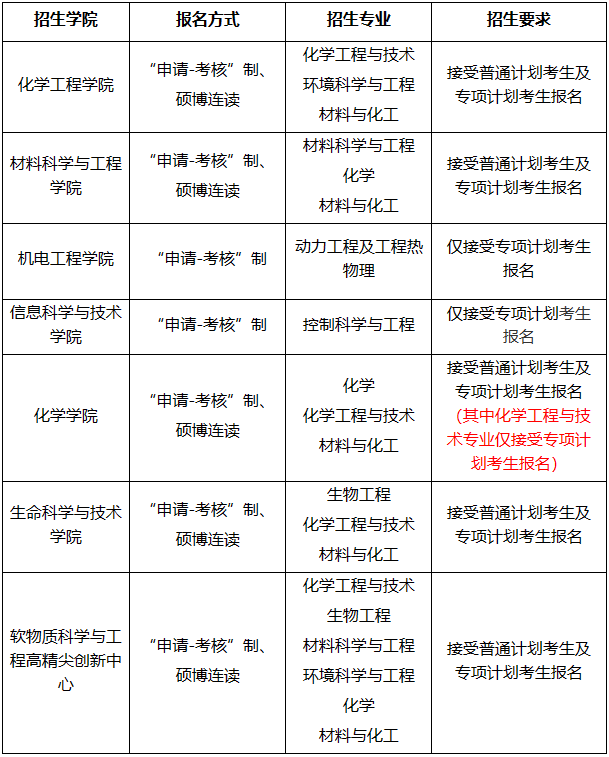 北京化工大学.png