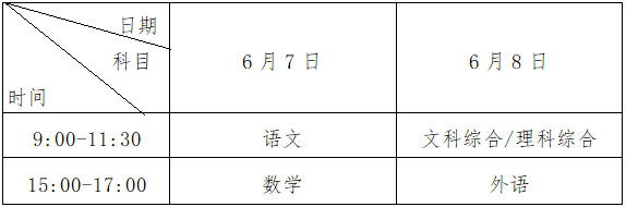 广西2023高考时间安排 几月几日几点考试