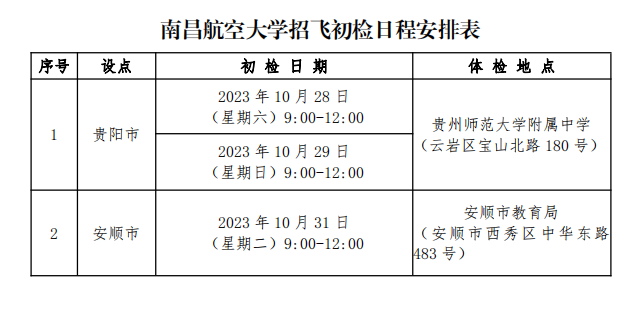 2024年贵州相关院校民航招飞初检日程安排
