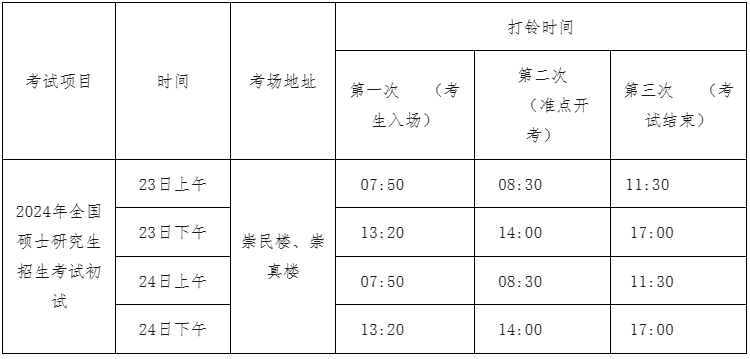 海南医学院2.png