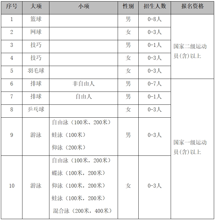 西安电子科技大学.png