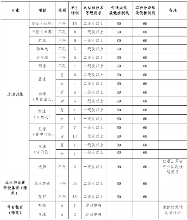 江苏师范大学.png