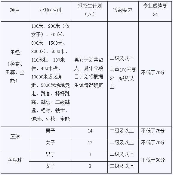 河北工程大学.png