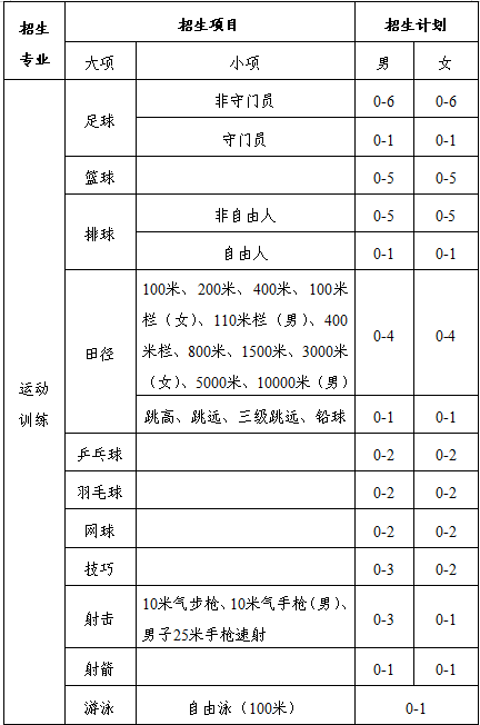 宁夏大学.png