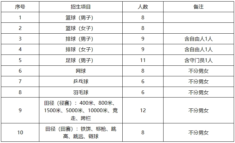 井冈山大学.png