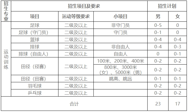 宁夏师范学院.png