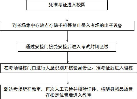 武汉大学.png