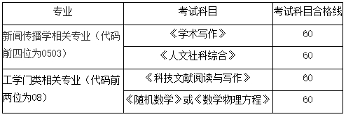 中国传媒大学1.png