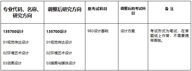 长春师范大学5.png