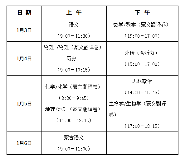 内蒙古2025年高考综合改革适应性演练通知