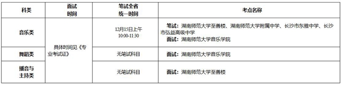 湖南2025年音乐类、舞蹈类、播音与主持类专业统考提醒