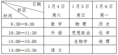 黑龙江2025年高中合格考考前提示