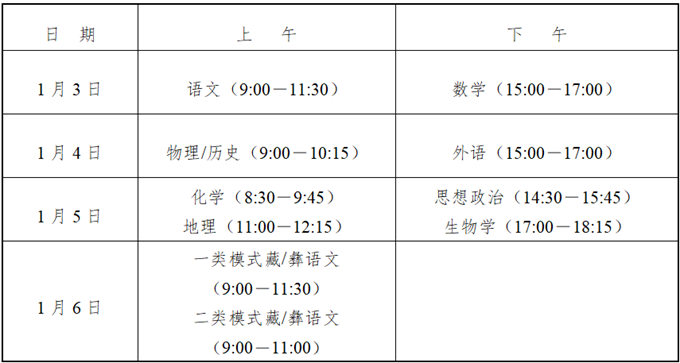 四川全省2025年高考综合改革适应性演练测试提示