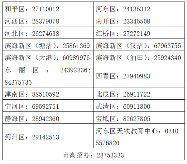 tianjin2025053003.png