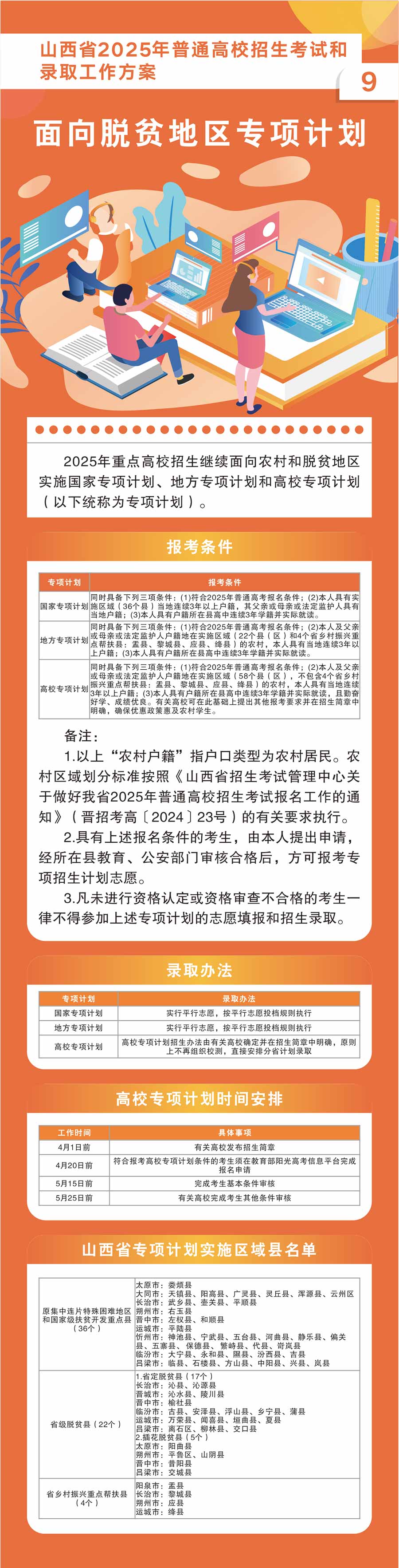 20250609高考9.jpg