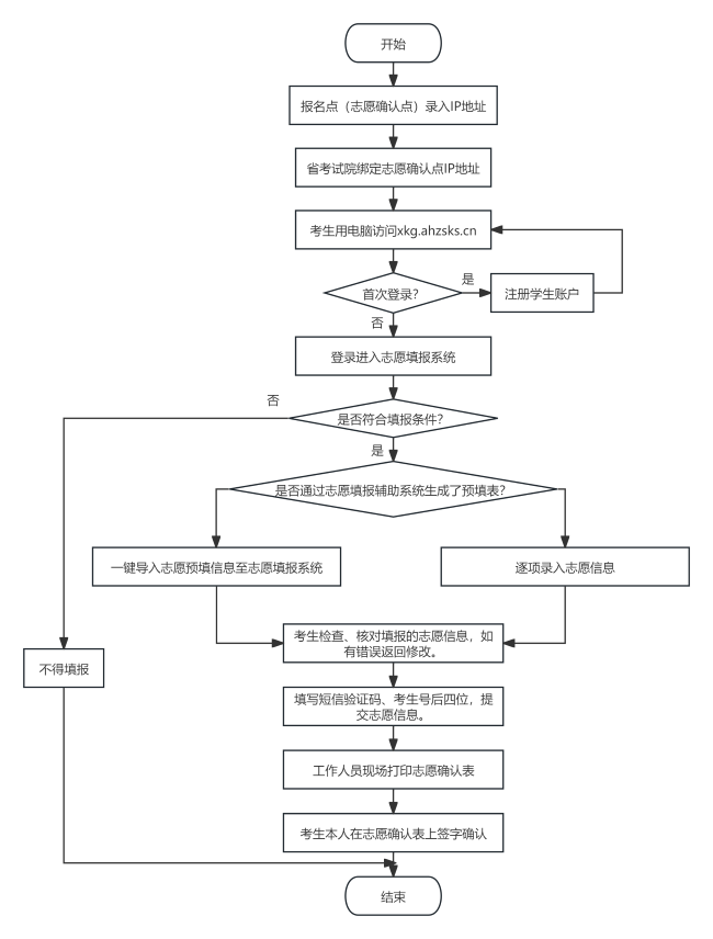 anhui2025061002.png
