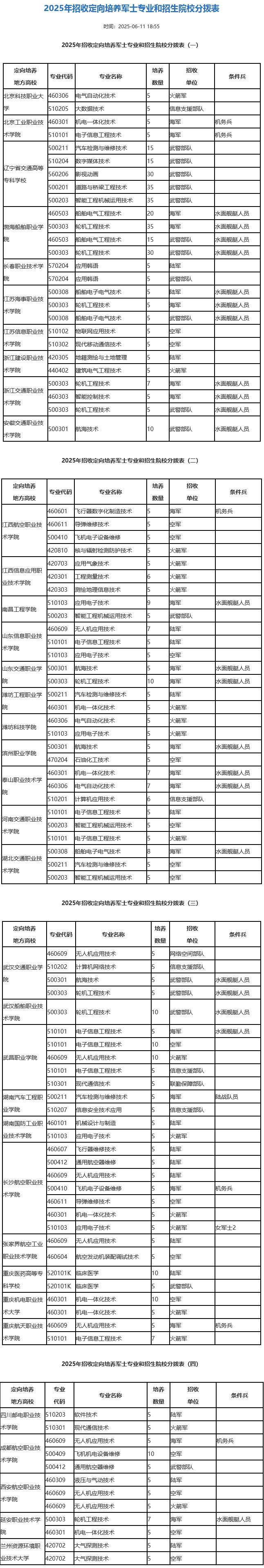 liaon2025061201.png