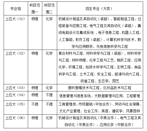 表格.png