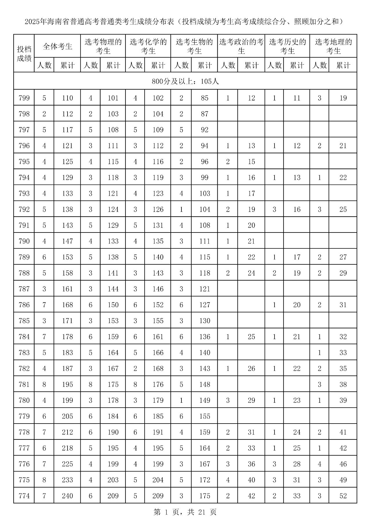 微信图片_20250626095231.jpg