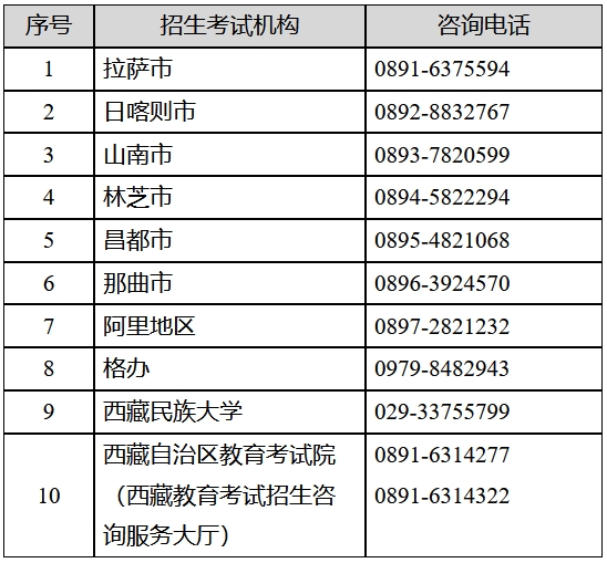 xizang2025062702.png