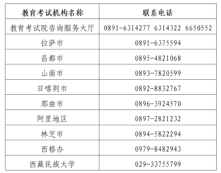 xizang2025073102.png