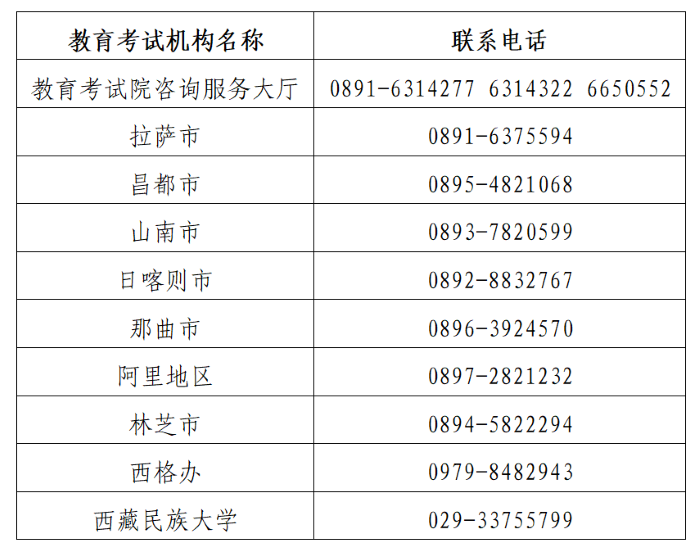 xizang2025082002.png