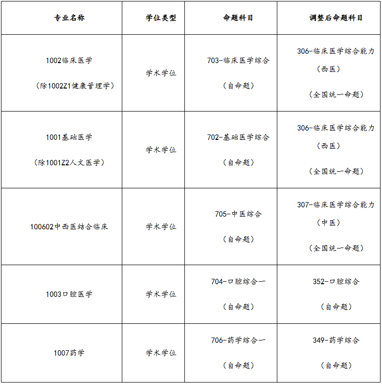 锦州医科大学.png