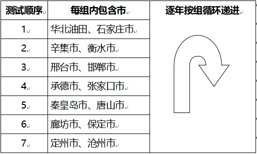 hebei2025101104.jpg