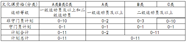 辽宁大学.png